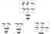 ɽ����ɭľ�I(y��)�S(ch��ng)�^(q��)ҕ�l�O(ji��n)���(xi��ng)Ŀ